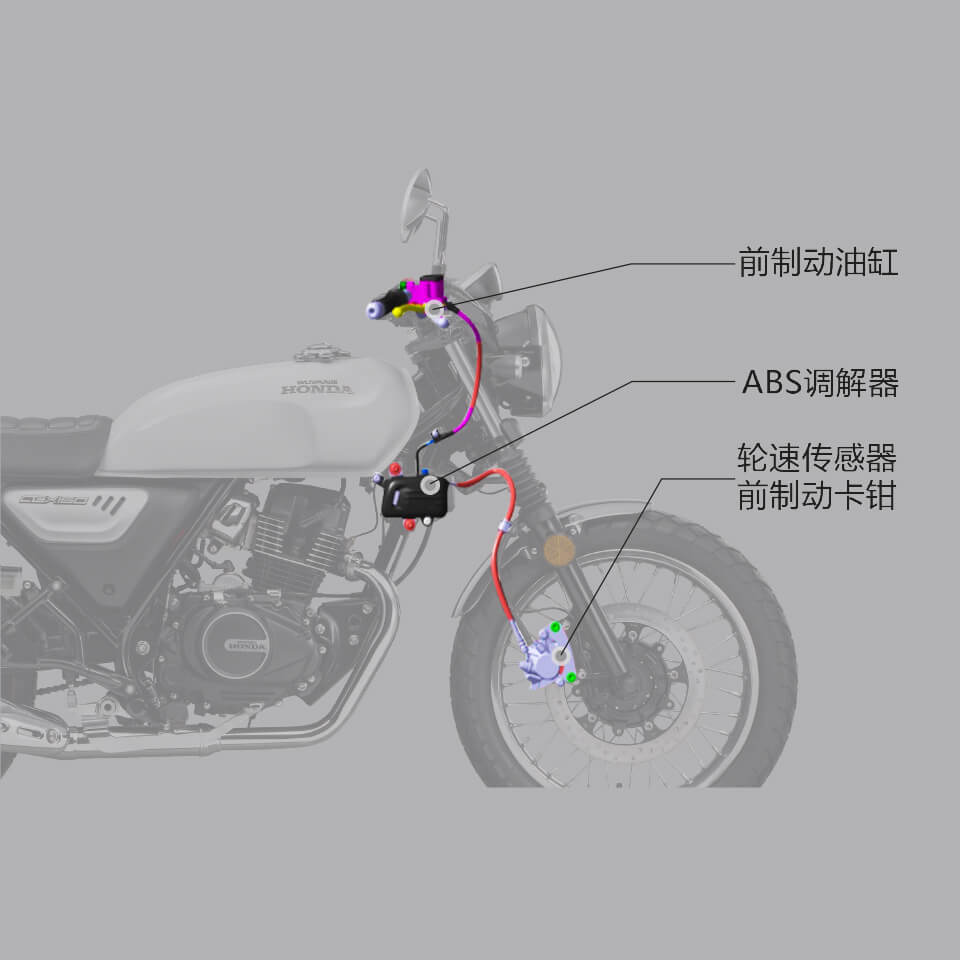 Honda Moto CGX 150 2025 Classic, Nhập Khẩu Chính Hãng Giá Rẻ tại Hải Phòng