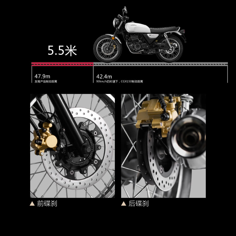 Honda Moto CGX 150 2025 Classic, Nhập Khẩu Chính Hãng Giá Rẻ tại Hải Phòng