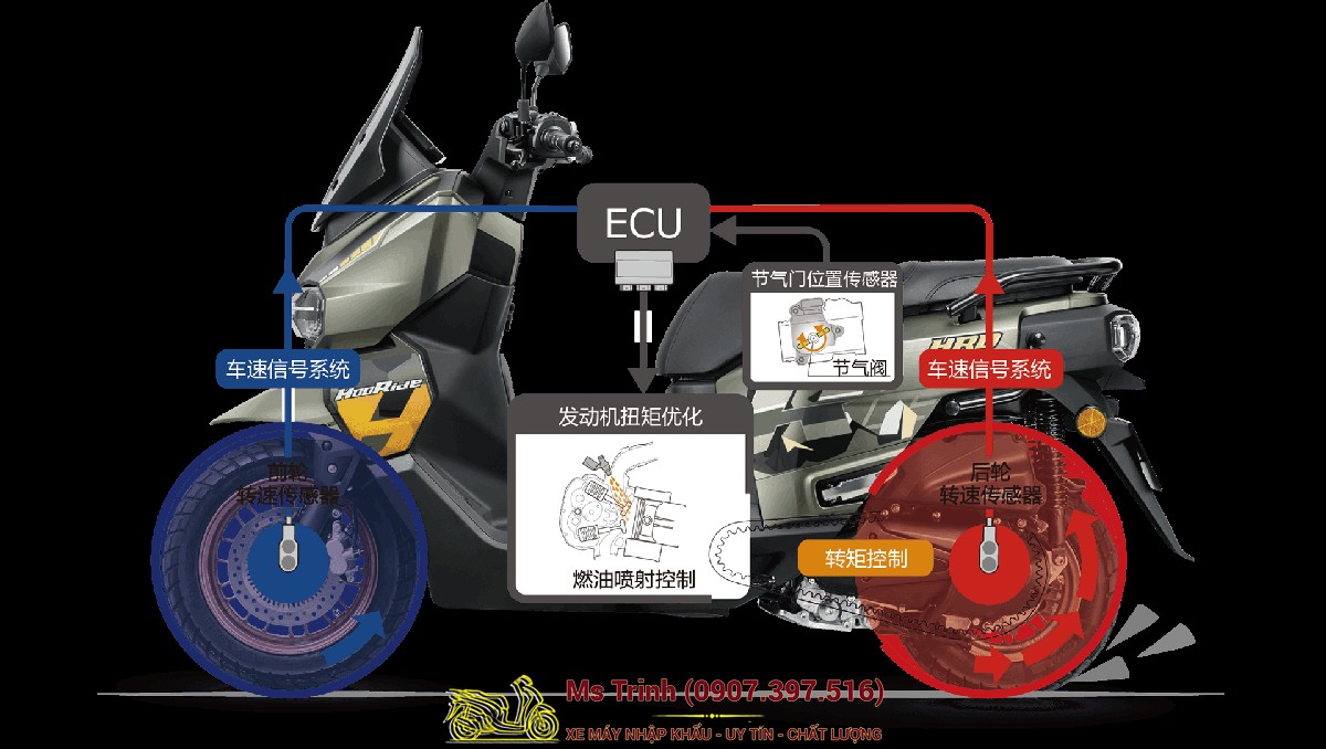 Honda HRD125 2026 - Xe tay ga ADV cá tính, ABS 2 kênh, công nghệ hiện đại tại Hải Phòng